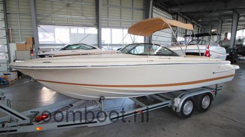 Chris Craft Corsair 22 beoordelingen en specificaties